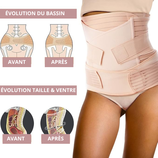 Gaine Post-Partum 3-en-1 – Récupération & Soutien Optimal